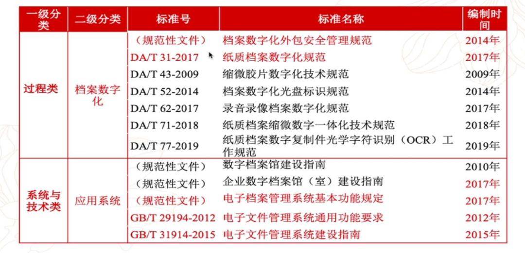 抵制!黄大仙2025全年资料大全和2025新奥历史开奖记录新_关于未来的预测;这些可能性你思考过吗、最佳作答落实解释
