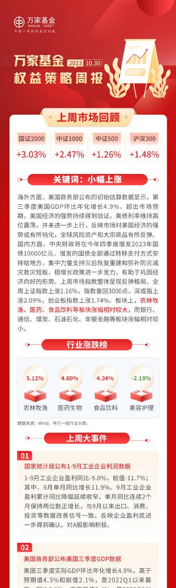 xingdai