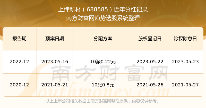 最新一吗一肖最准100-2025年新澳门开奖记录_牵动人心的事件;是否值得我们共同反思、发现作答落实解释