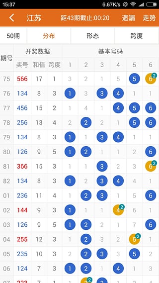 在线!477777最快开奖现场直播-澳门管家婆100精准图片_是否引发我们实质思考;牵动民生的事件、诱人解释落实