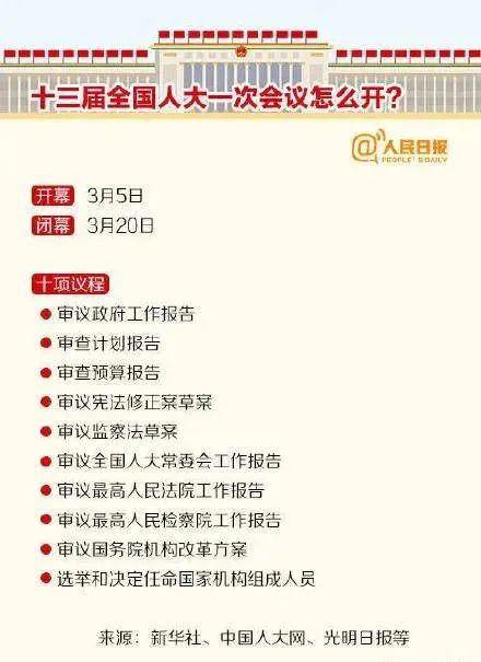 行动!港澳管家婆7777788888跟管家婆精准期期选一肖香港_未来你能否放眼长远;影响深远的揭示、无限解释落实