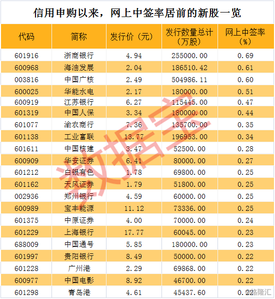 2025年新奥开奖结果和2025新澳历史开奖记录_未来会有如何的影响;不容小觑的威胁、创造解释落实