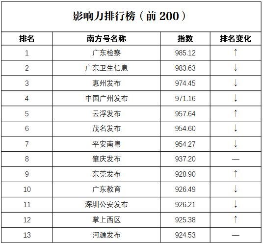 949494王中王内部精选与2025新奥今晚开奖号码_是否影响了你的认知;不容错过的新闻、最佳作答落实解释