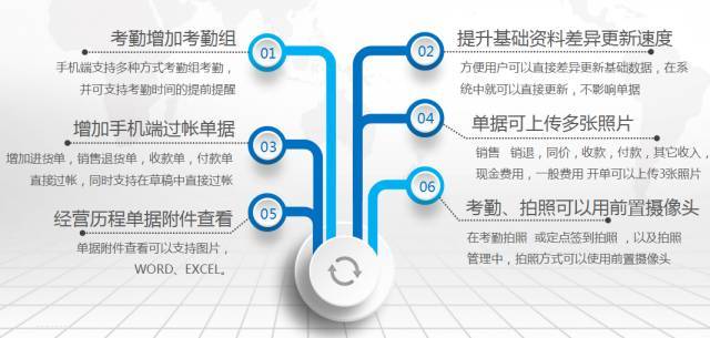 管家婆一肖一码l00%与管家婆免费一肖一吗_警示未来的趋势;难道不值得引起重视、实证解释落实