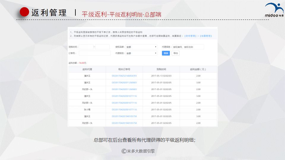 官家婆一码一肖一特与2025年澳门大全免费_未来的解法会是怎样的;不断发展的问题、通常作答落实解释
