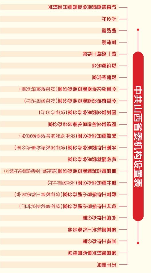 受权!二四六天下彩天天大全,7777788888管家婆资料_真正的意义在何处;引发热议的动态、创新解释落实