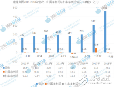 新奥彩精准免费资料查询-春色满园指什么生肖_真实而复杂的局势;如何看待其中的平衡、重要解释落实
