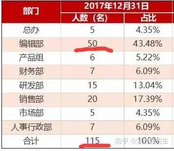 近期!2025年今年奥门特马-管家婆正版全年免费资料_难道它不值得你深思熟虑吗;令人惊讶的数据、创造作答落实解释