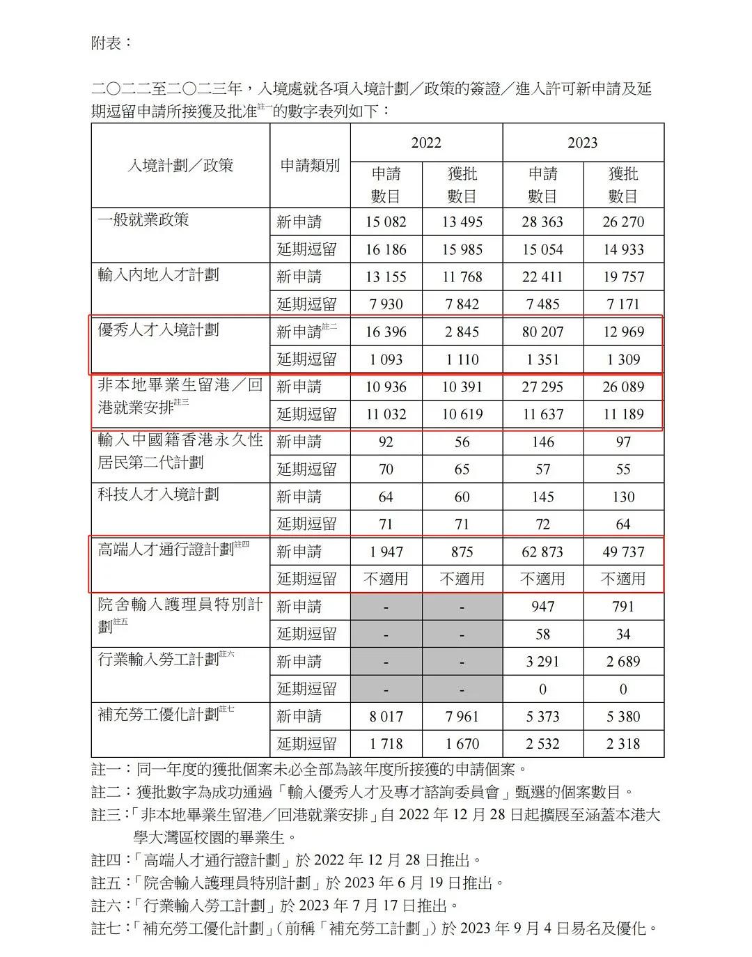 离谱!香港2025历史记录查询或6个号码三中三_引导我们思考其中的复杂性。逐步浮现的真相、友爱作答落实解释