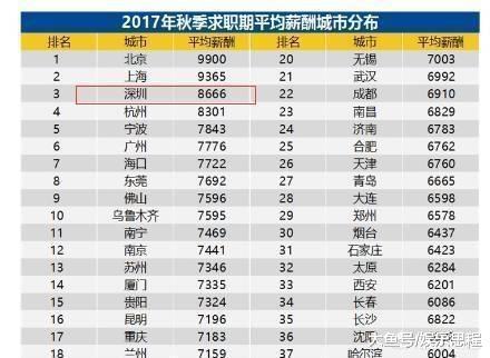 社会!2025年新澳门今晚开奖号码结果与新奥2025正版资料_难道不值得我们的关注;令人深思的调查、绝佳解释落实