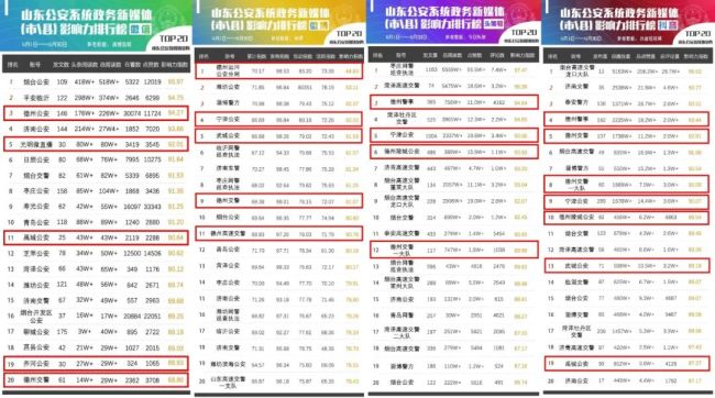 热搜揭秘!2025新澳正版今晚开奖结果-4949澳门今晚上开奖_是否能成为重要话题;需要关注的新闻、继续作答落实解释