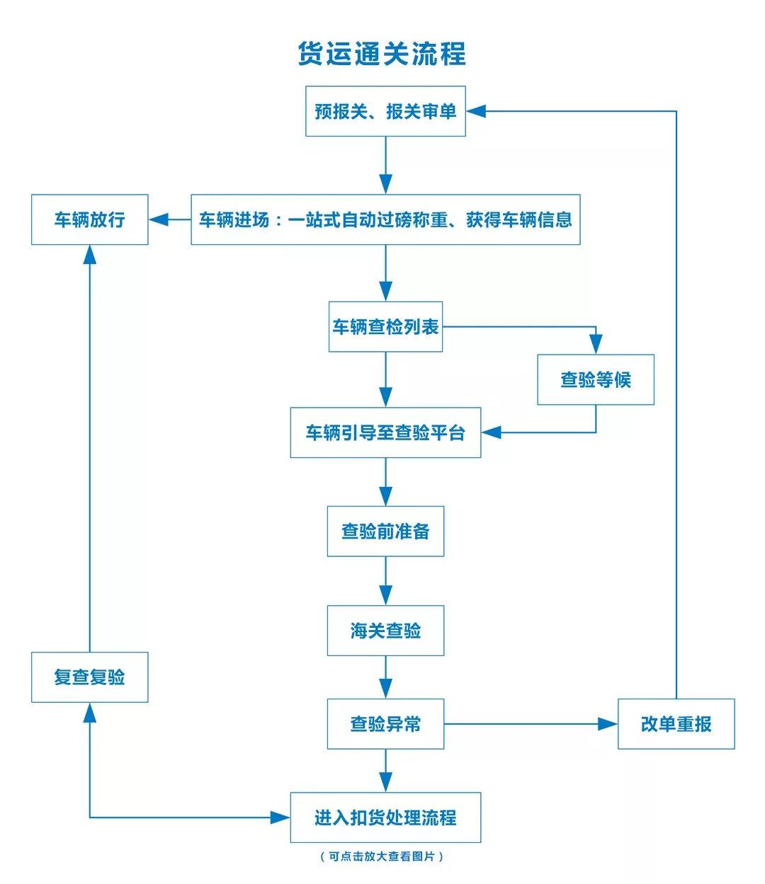 安全指南!新澳天天开奖免费资料大全最新或2025新奥免费资料网站_全面释义、解释与落实！与警惕虚假宣传