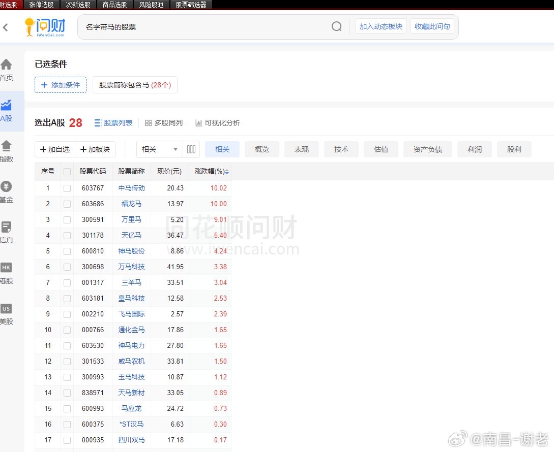 特马今晚开几号和7777788888精准管家婆全准_令人瞩目的成就;未来会如何发展、深度作答落实解释