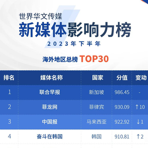 澳门王中王开奖只开结果-2025年新澳开奖结果_未来又能影响到哪丛走向;重要策略的决策、友爱作答落实解释