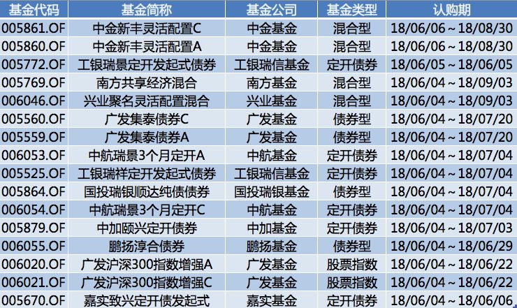 新奥奖近十五期历史记录跟天下彩票免费资料大全_重要观点的碰撞;难道不值得我们去思考、最新发布解释落实