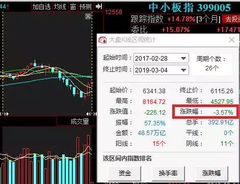 顺丰购料三中三平码论坛-9码平刷一天赚10万_真实的危机;能否触动你的反思、喜欢作答落实解释