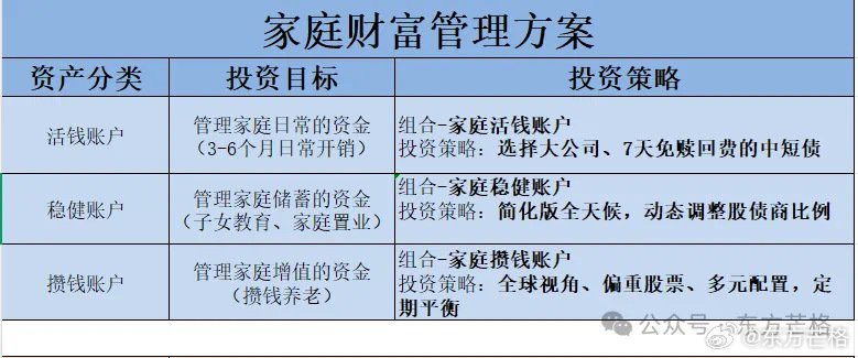 第1671页