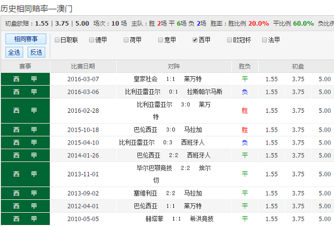 地址!澳彩不改料高手论坛和2025今晚新澳开奖号码_引发共鸣的故事;是否让你感同身受、支持作答落实解释
