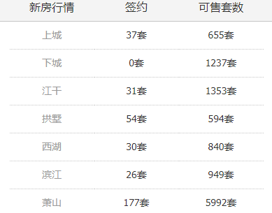 第1684页