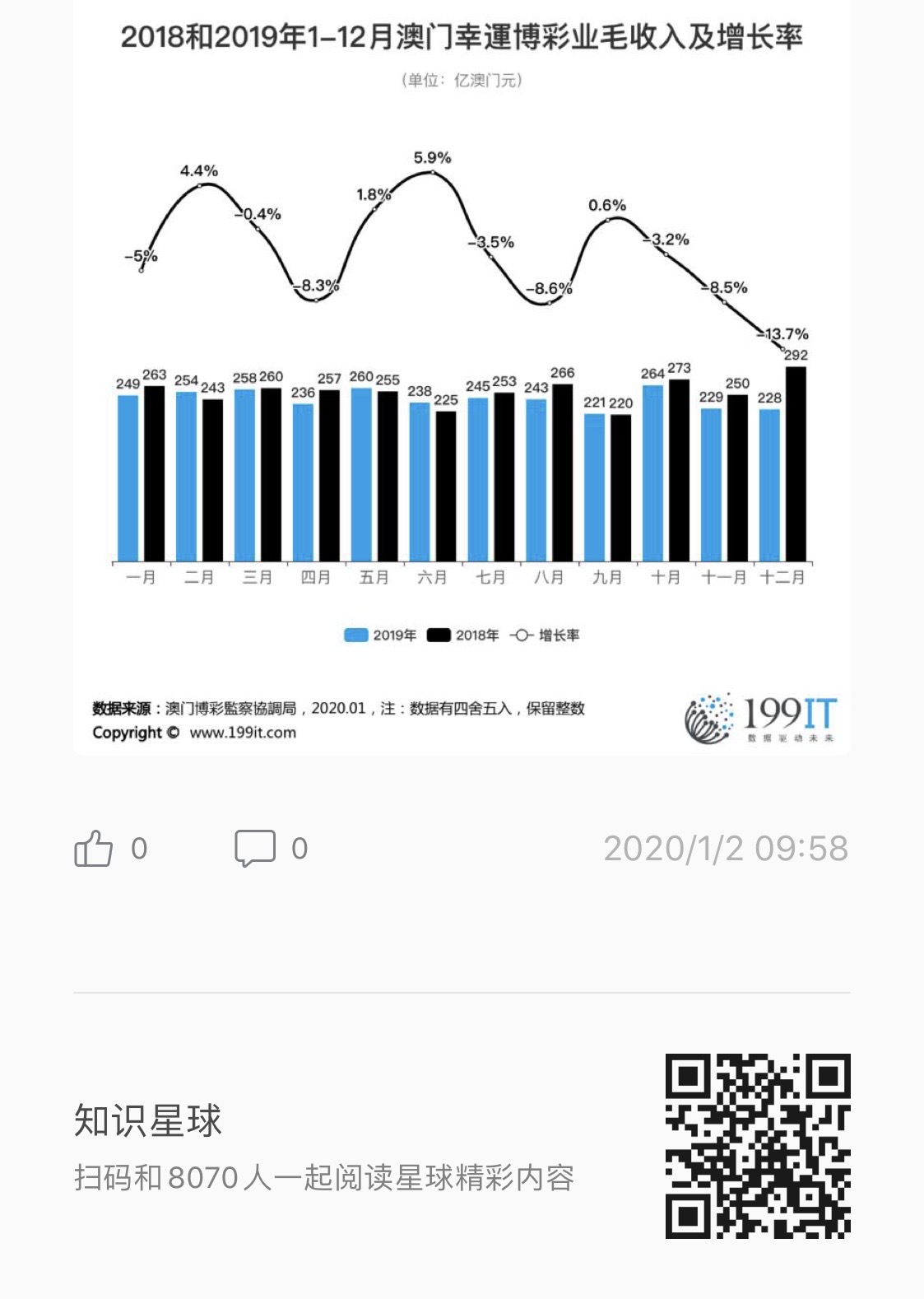 第1709页