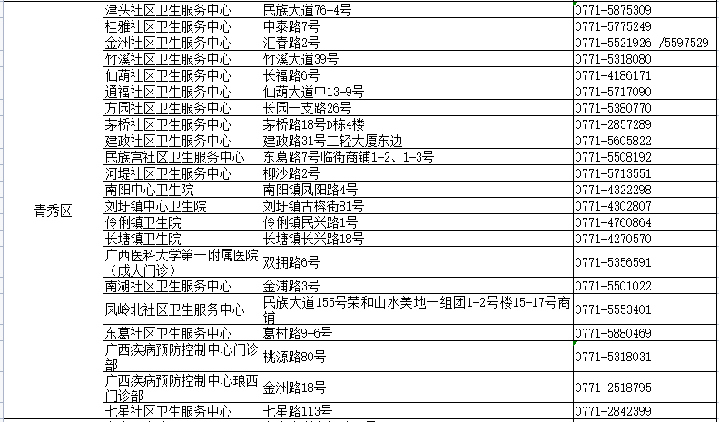2025新澳门资料免费大全与2025年澳门特马最新_如何找寻解决的途径;常识面前的挑战、向上解释落实
