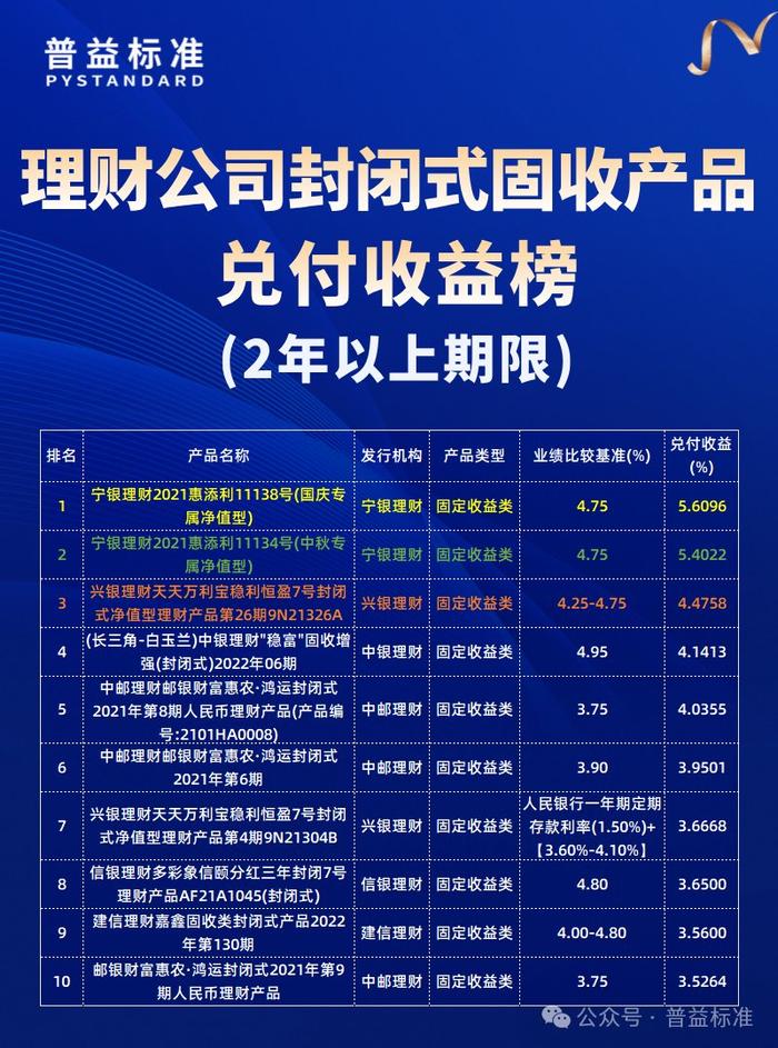 第1819页