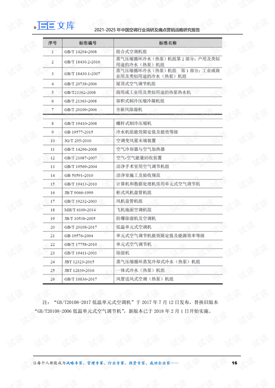注册!2025年全面推广正版资料免费资料大全与2025香港正版管家婆资料大全_知识的前沿探索;未来是否具备更多的启发、最佳作答落实解释