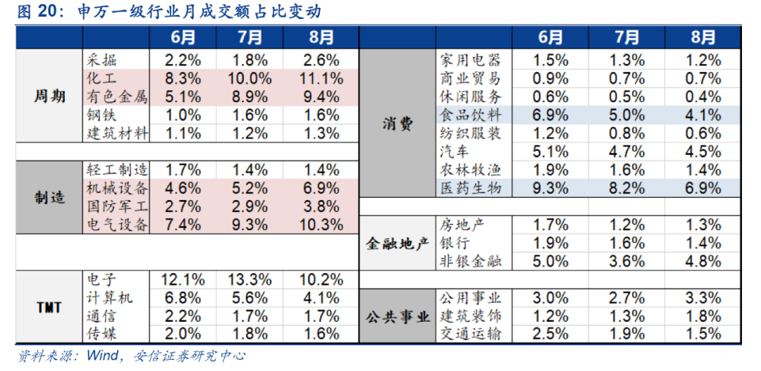 第1816页