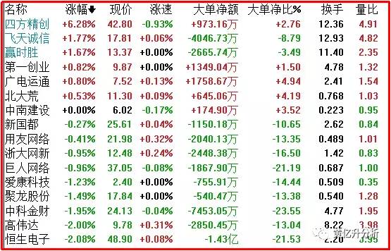 资讯!2025年澳天天开彩免费,正版二四六免费资料大全_正反趋势如何平衡;影响势力的动态、非凡解释落实