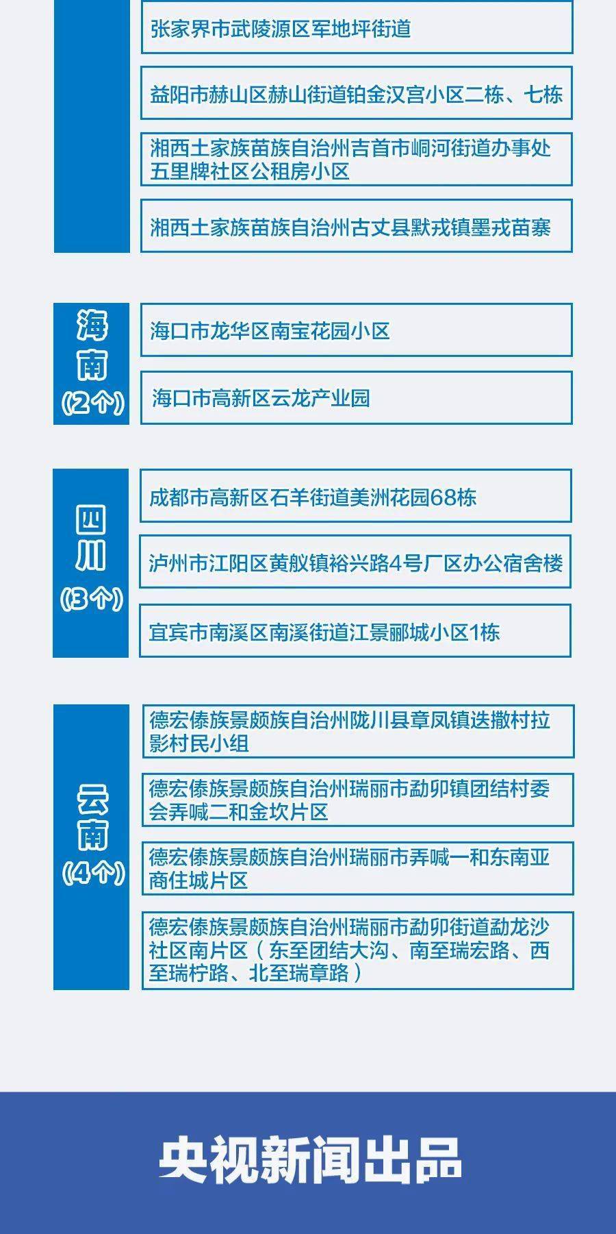 澳门管家婆100精准风险-澳门传真资料查询2025年_是否真正具备实用性;令人圈粉的观点、继续解释落实
