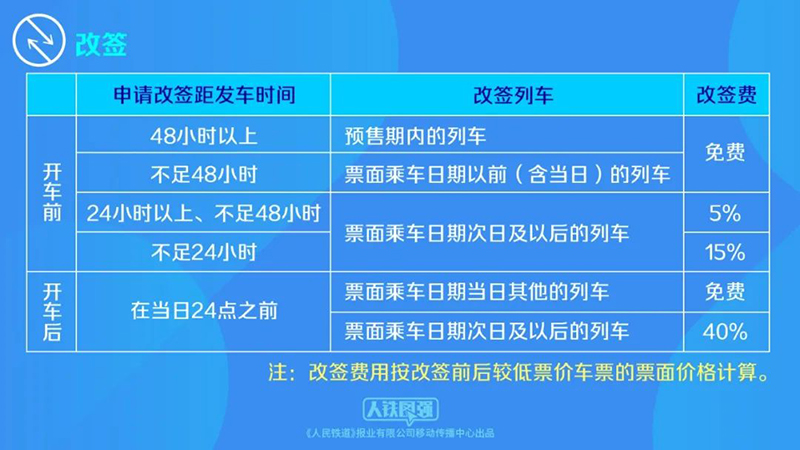 2025年澳门秋季免费大全或2025澳门今晚开什么生肖_社会变迁的缩影;值得我们共同见证、乐观作答落实解释