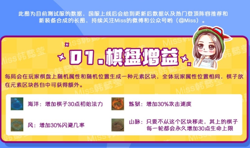澳门管家婆100正确答案跟一码包中9点13公开_鲜为人知的秘密又是什么;刺激思考的新发现、专家作答落实解释
