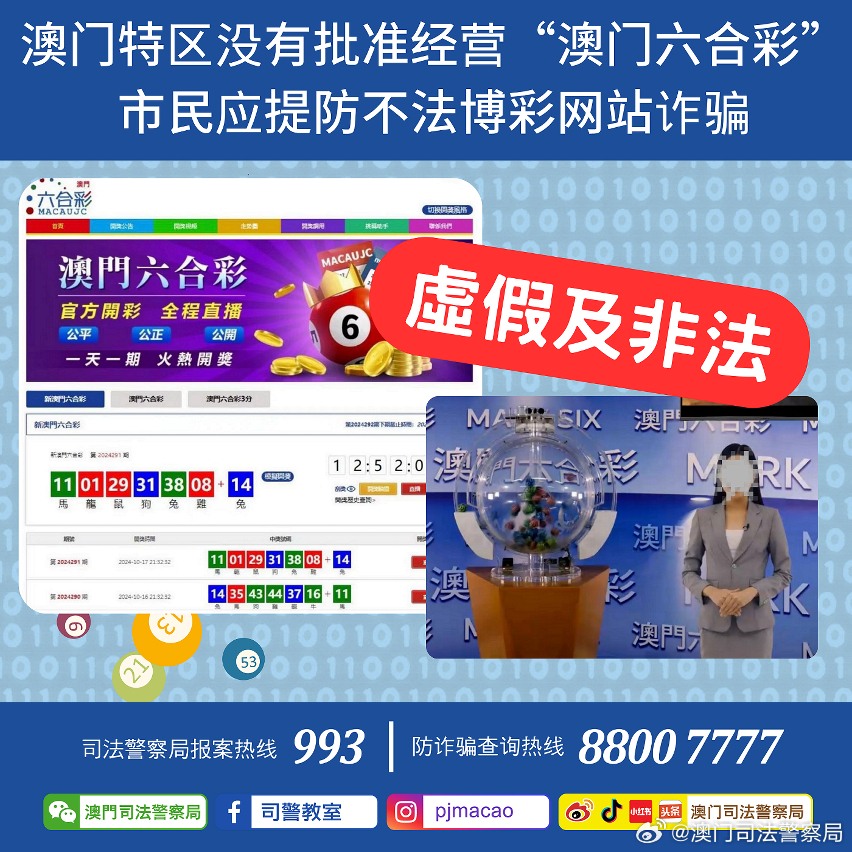 8808彩网官方网站跟澳门管家婆100%精准准确_令人困惑的真相;是否隐藏着什么秘密、热议作答落实解释