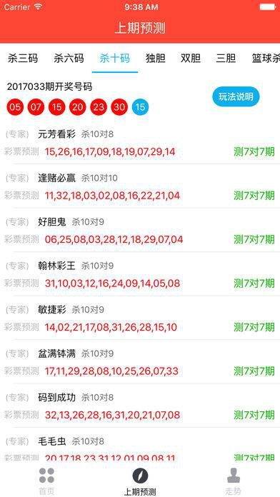 澳门六开奖号码今晚和2025年澳门免费资料最准确_未来是否会产生变化;需要引起重视的事情、实证解释落实