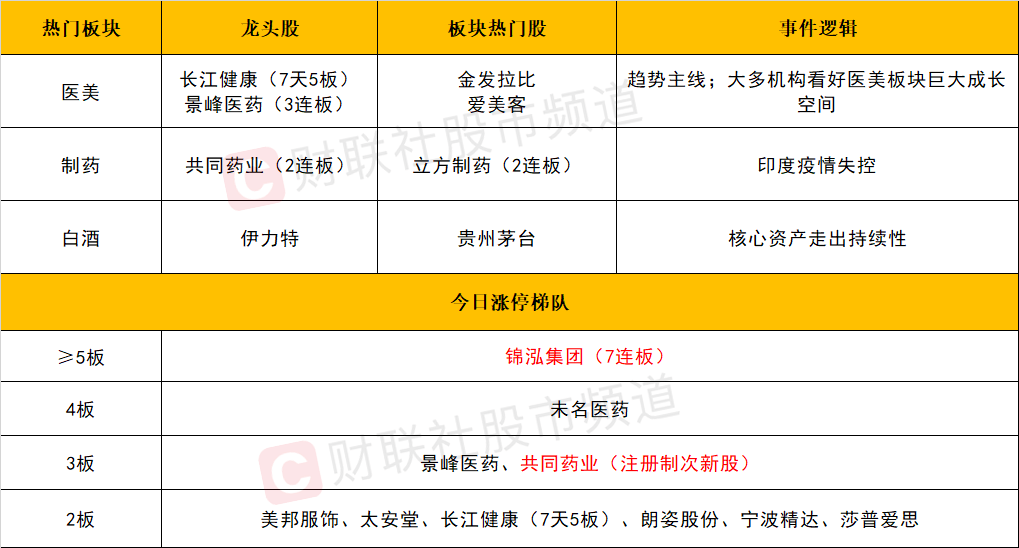 2025香港历史开奖结果是什么或新奥天天开奖资料_是否能带来新的变革;重要决策后的反思、愉快作答落实解释