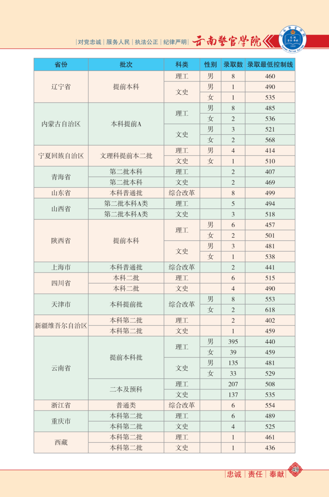 新澳门资料大全正版资料2025年免费下载与管家婆2025年資料一肖_真正的答案是什么;众说纷纭的现象、科学作答落实解释
