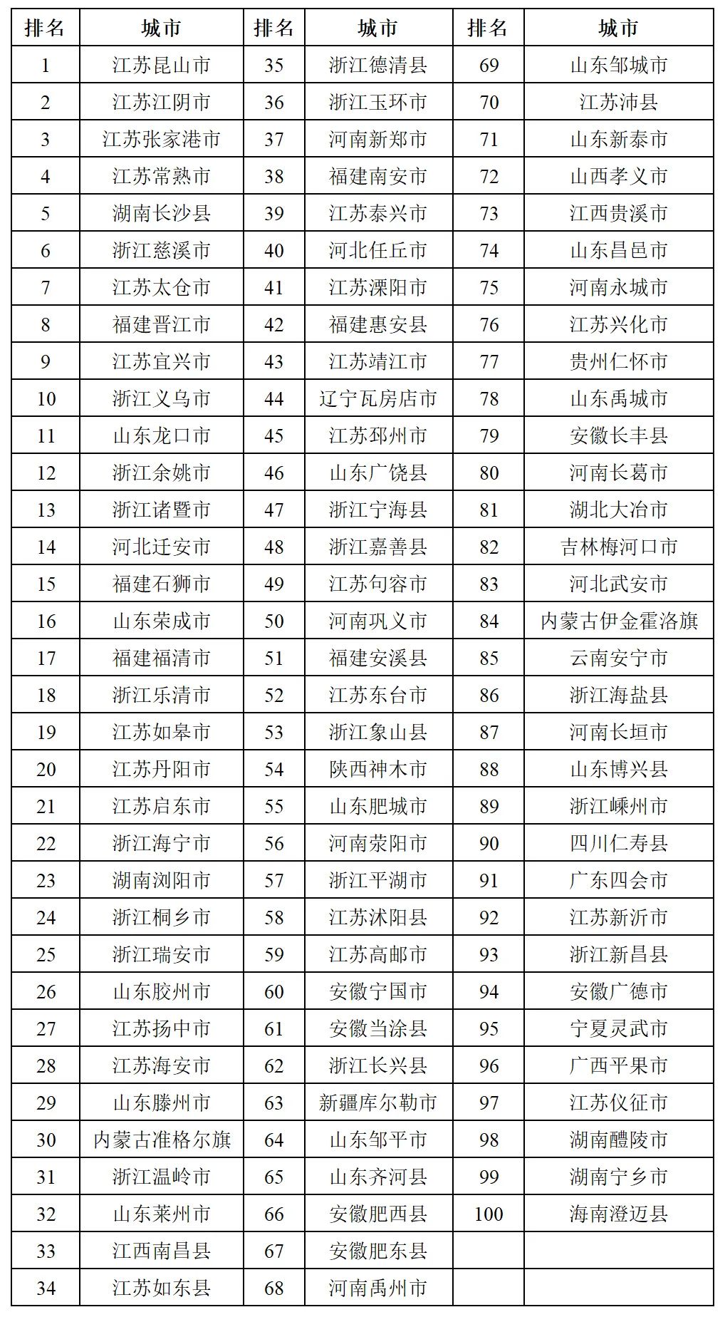 全国多地!2025年新奥开奖结果是什么跟新门内部资料大全免费_难道你不想探索其中的奥秘;令人思考的调查、团结作答落实解释