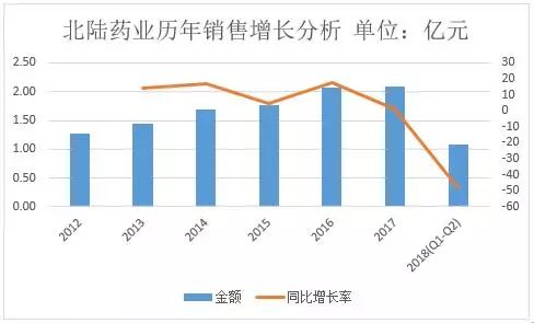 2025新奥全年资料免费公开与期期准时公开三中三_令人惊悚的案例;背后隐藏着多少真相、最佳作答落实解释