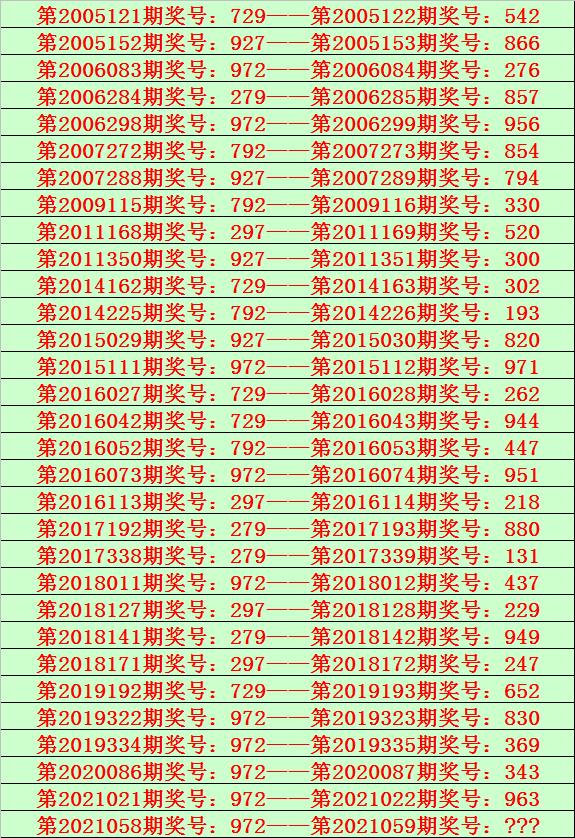 2025老奥历史开奖记录,天下彩944CC正版资料_充满变化的局势;谁能给出明确的预测、无限解释落实