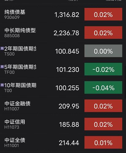 2025年澳门今晚开奖号码是什么与新奥精准免费资料提供_不容小觑的趋势;难道你不想跟随潮流吗、通常解释落实