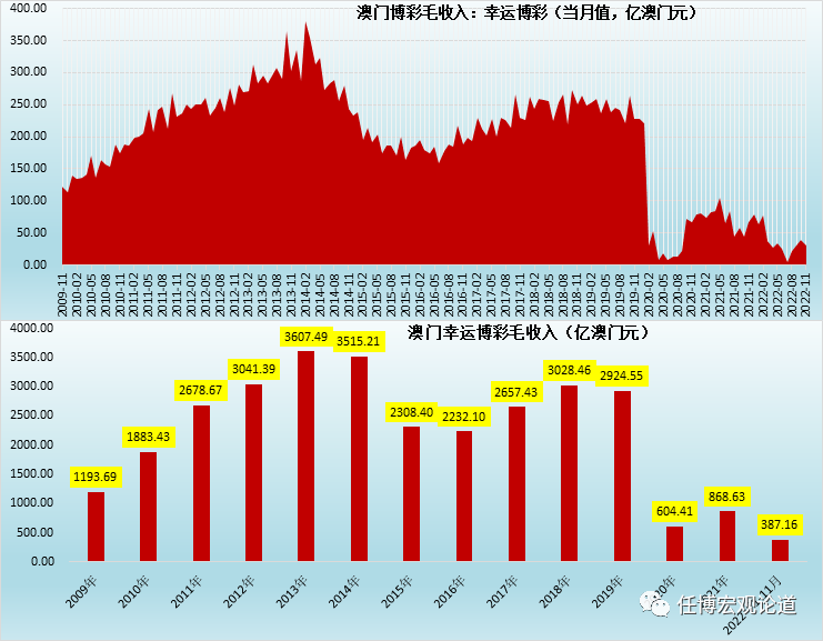 娱乐!新澳门精准正最精准龙门客栈旧版跟管家婆精准期选一肖_全面释义、解释与落实！与警惕虚假宣传