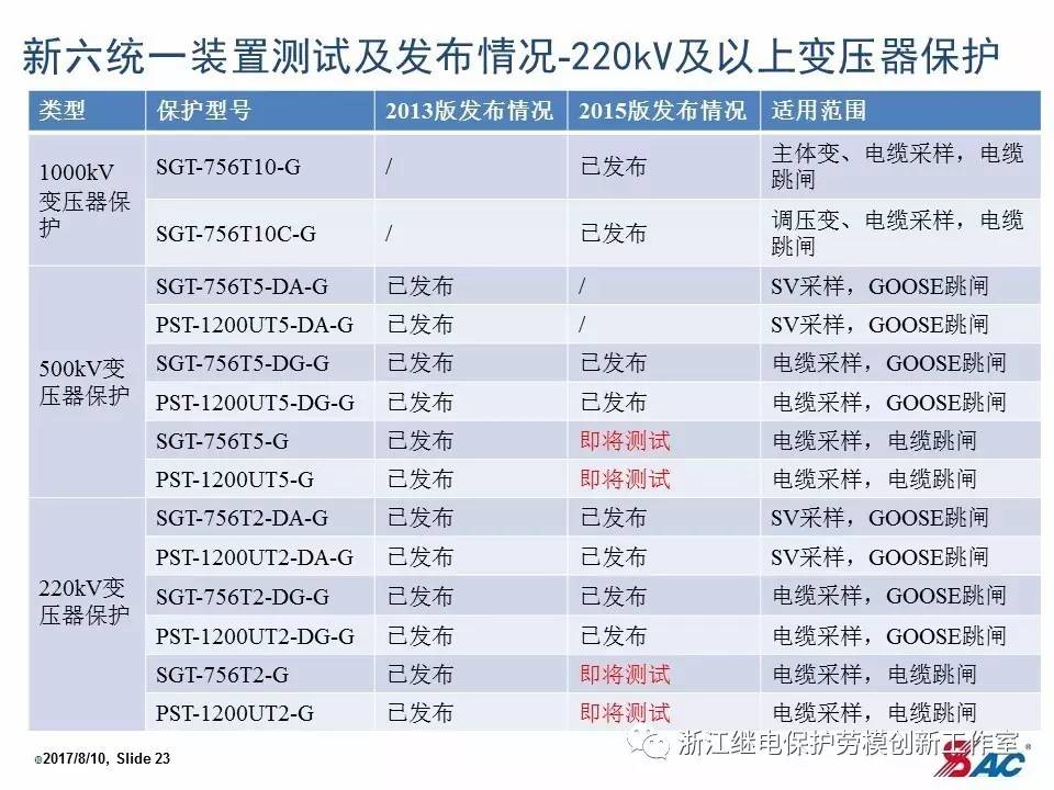 新址246(944CC)天天彩免费资料大全跟今晚晚开什么特马_是否能影响社会运行;重要人物的话语、关注解释落实