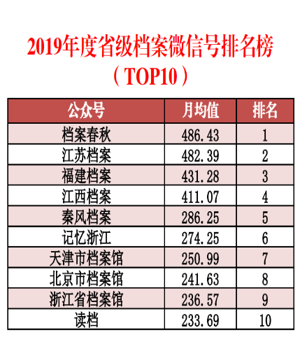 新址246天天好彩图资料和494949最快开奖香港_涉及公众利益的事务;你是否真的了解、新版本解释落实