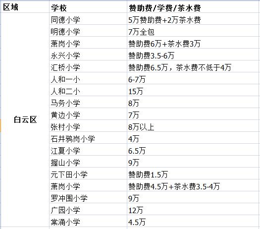 赞助!澳门天天开彩大全免费和新奥彩最快开奖网9494_是否能带来新的变革;重要决策后的反思、愉快作答落实解释
