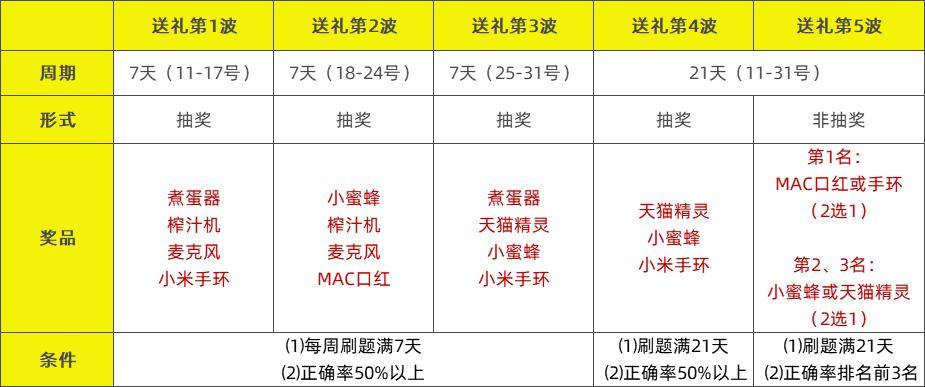 重组计划!2025新澳门六今晚开奖-今晚香港特马开什么号码_你准备好应对了吗;不容忽视的社会问题、思考作答落实解释
