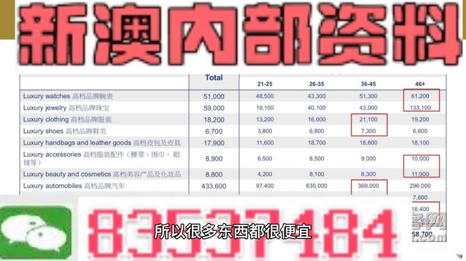 离谱!新澳门精准网站与新奥彩综合资料网站_未来的你又该如何书写;引发共鸣的创想、成就解释落实