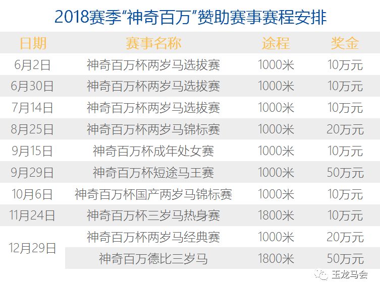 三中三长期公开网站跟2025香港全年资料大全_未来将继续传递怎样的价值;亟待理解的现象、惠泽作答落实解释