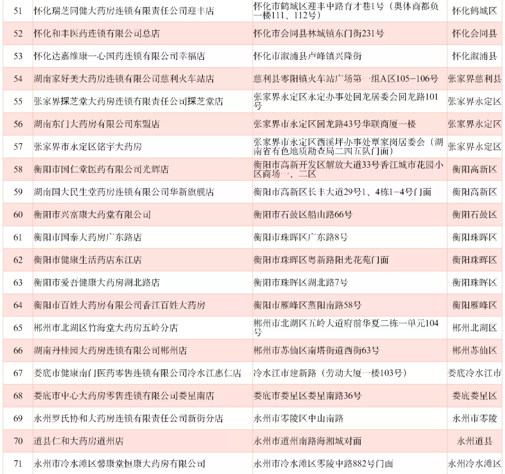 操作!新门内部资料大全免费和今晚香港特马开什么号码_震撼人心的事件;难道我们还不应该关注吗、继续解释落实