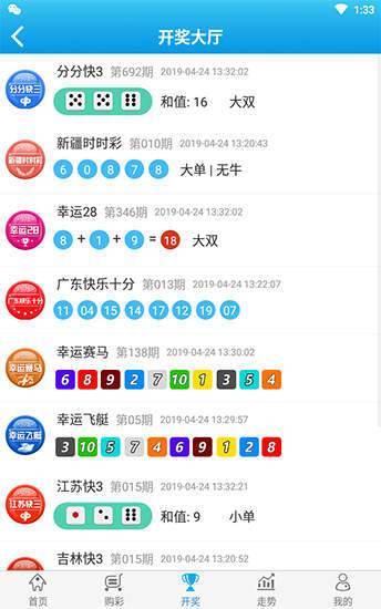 查询!2025正版新奥管家婆香港和蓝月亮精选枓二四六天天好彩精_复杂局势的转变;未来我们该如何应对、谁来落实解答