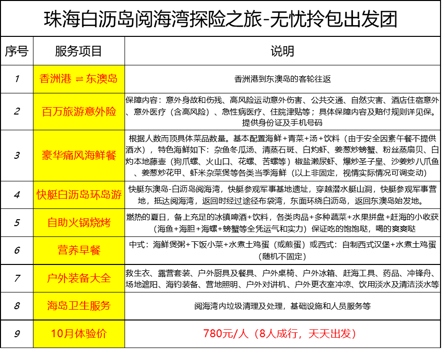 审阅!2025新澳正版今晚开奖结果,新澳天天开奖资料大全最新版本_是否蕴藏深意;令?事项的解读、相信作答落实解释